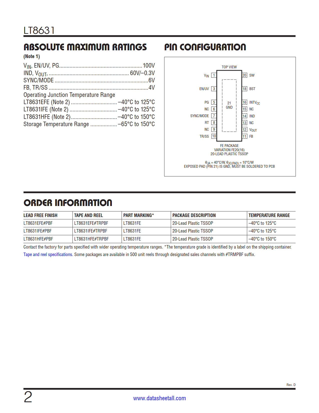 LT8631 Datasheet Page 2