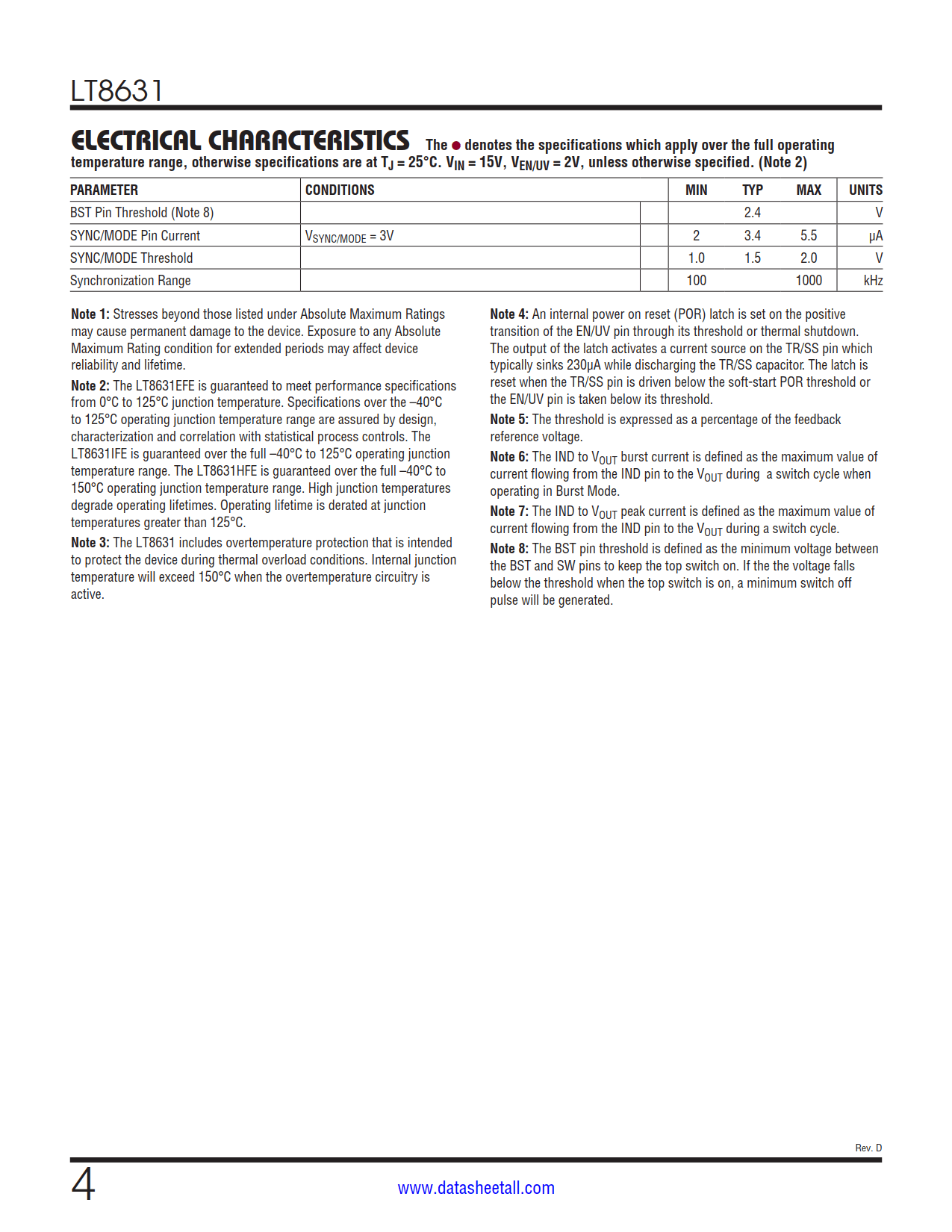 LT8631 Datasheet Page 4