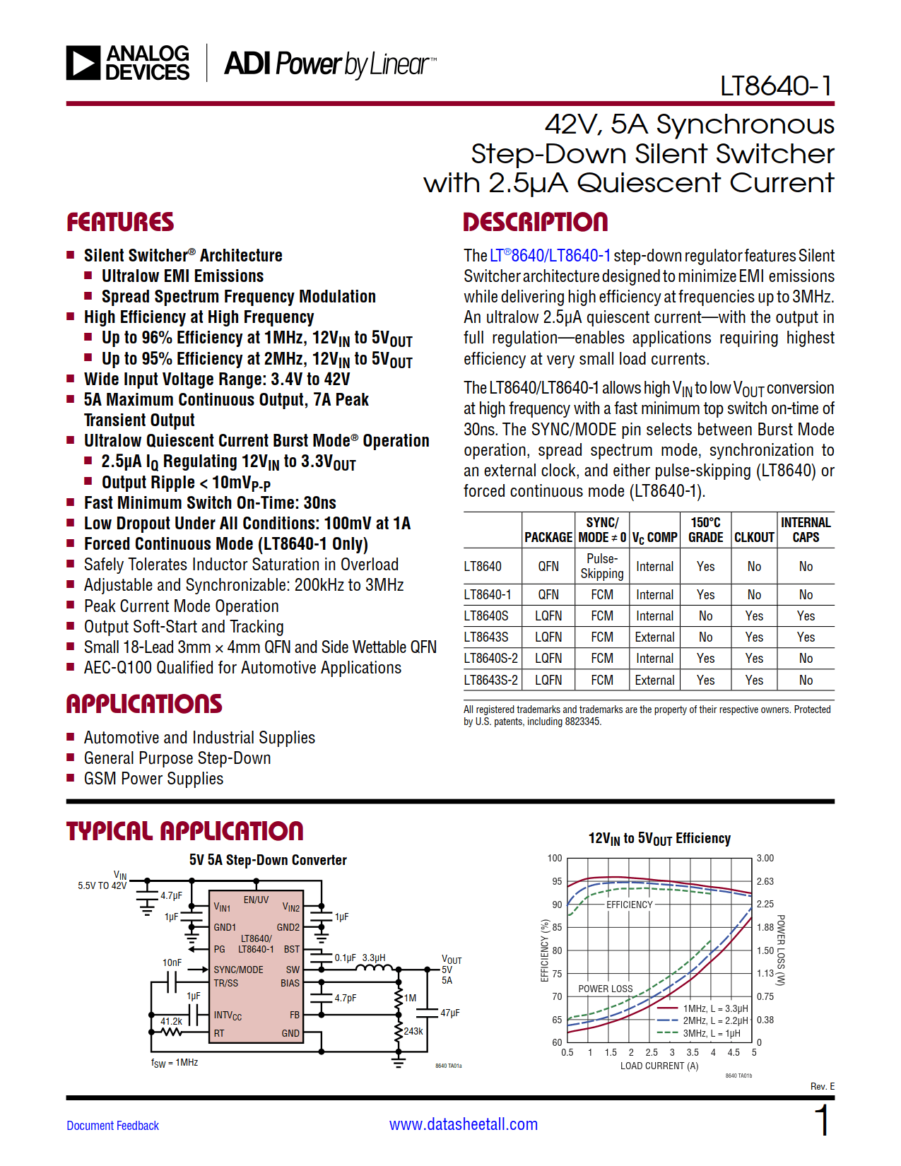 LT8640-1 Datasheet