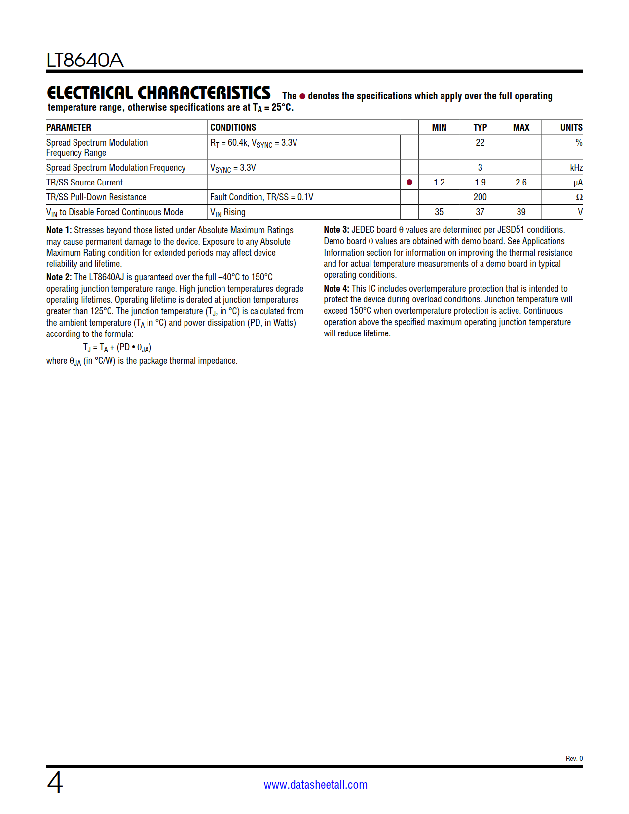 LT8640A Datasheet Page 4