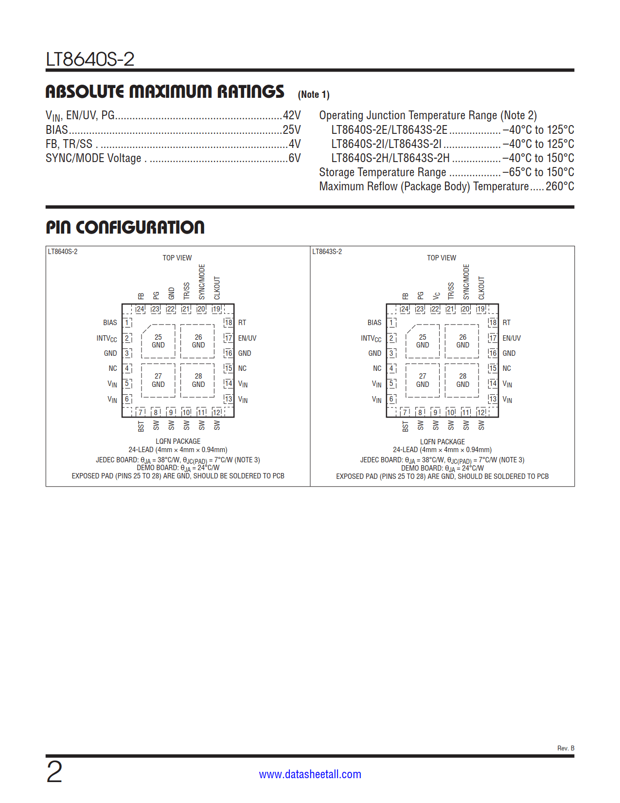 LT8640S-2 Datasheet Page 2