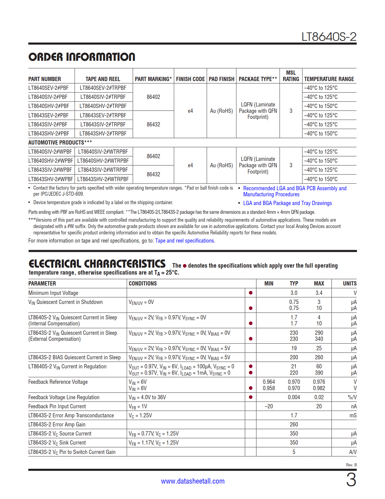 LT8640S-2 Datasheet Page 3