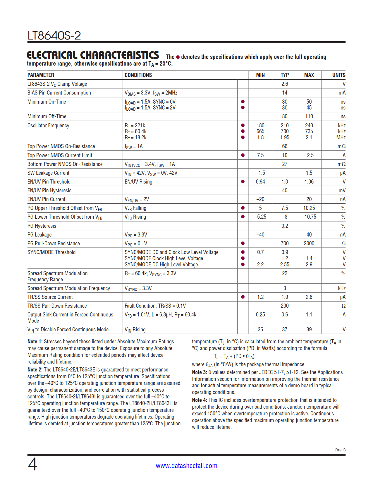 LT8640S-2 Datasheet Page 4