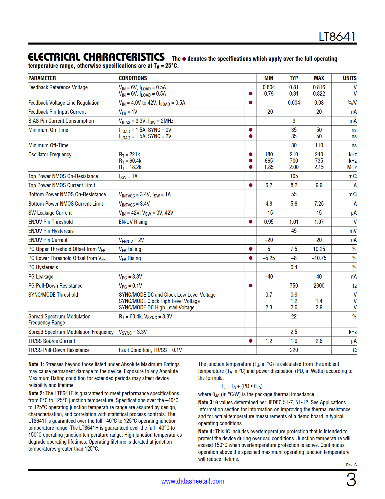 LT8641 Datasheet Page 3