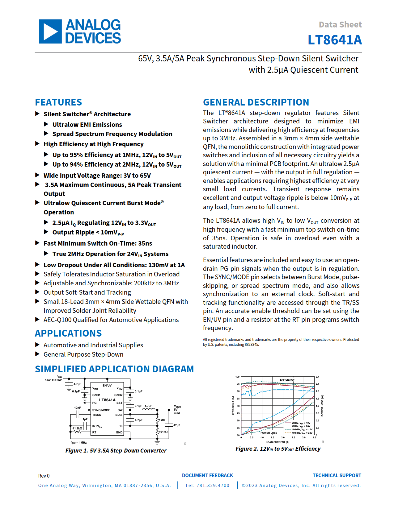 LT8641A Datasheet