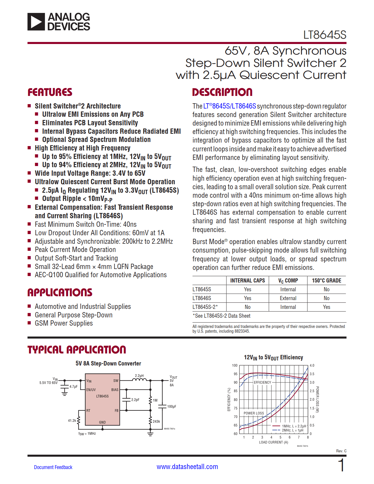 LT8645S Datasheet