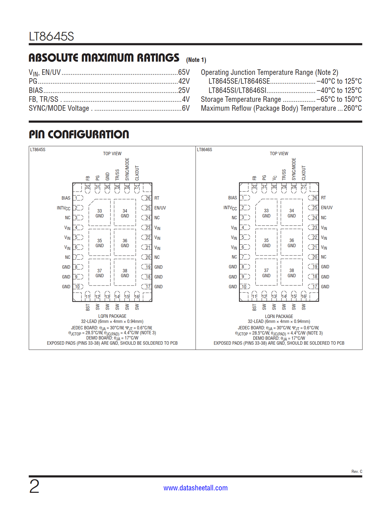 LT8645S Datasheet Page 2