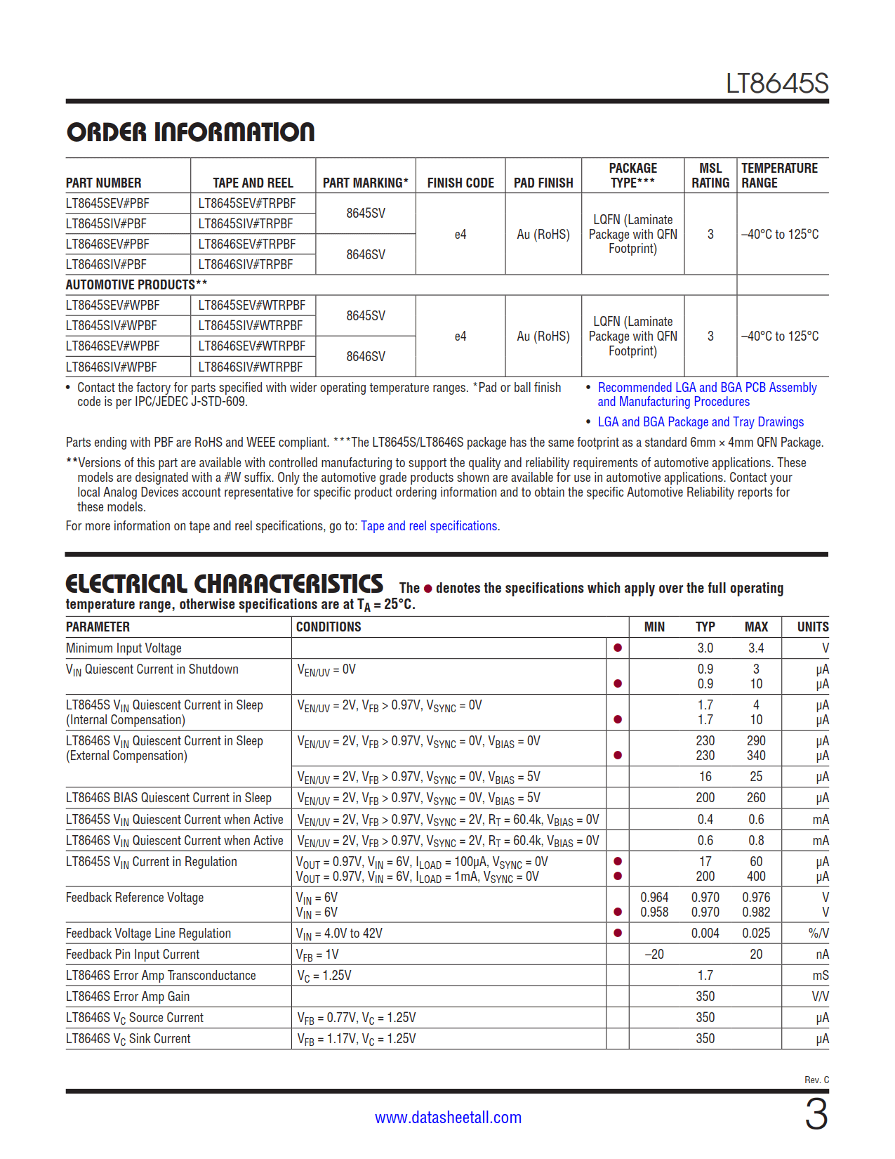 LT8645S Datasheet Page 3