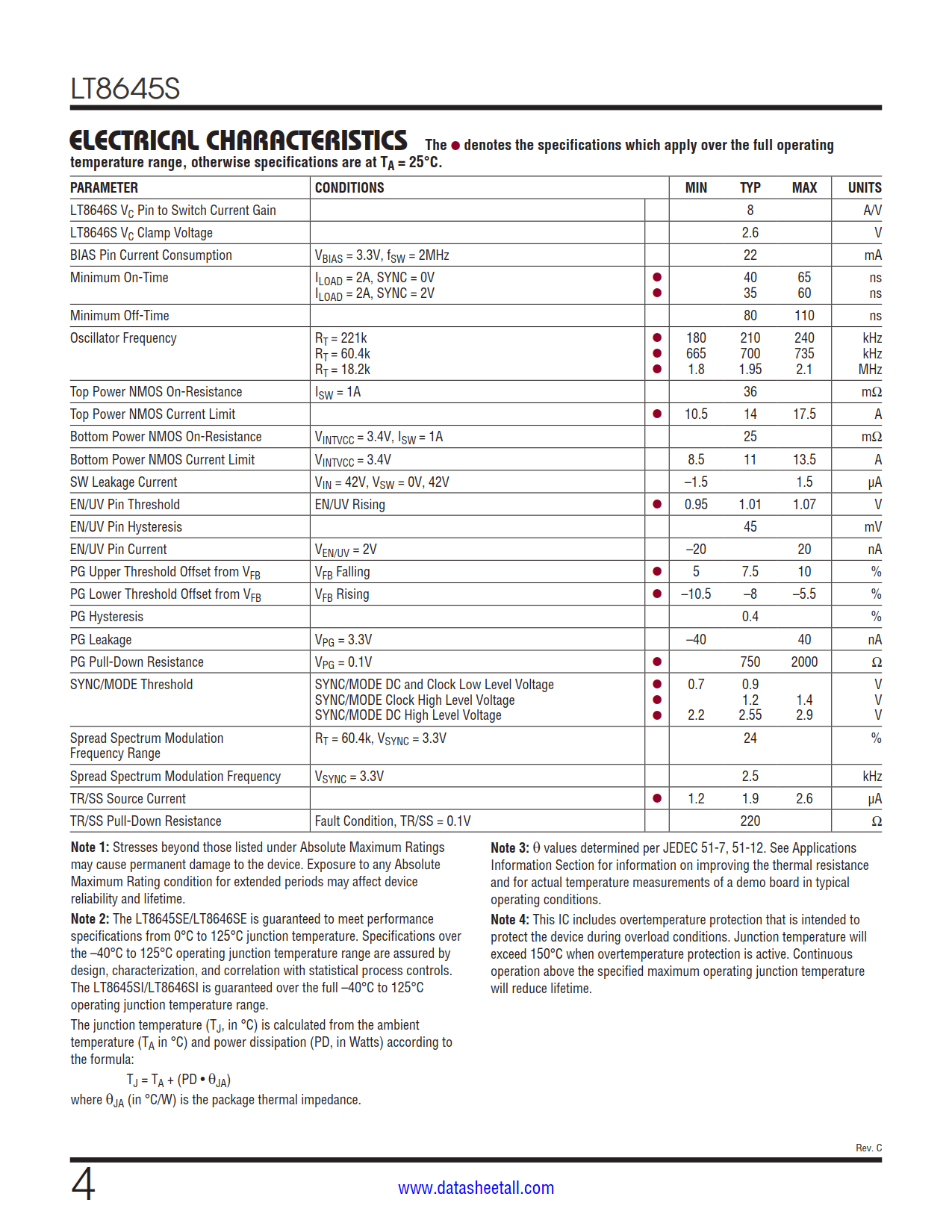 LT8645S Datasheet Page 4