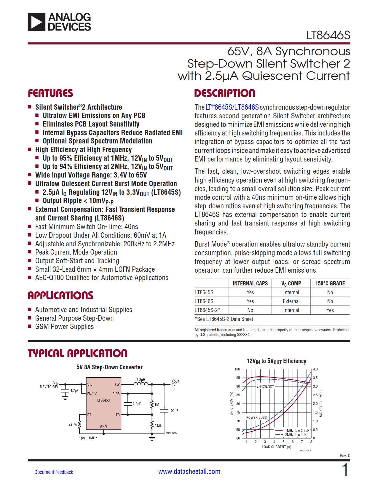 LT8646S Datasheet