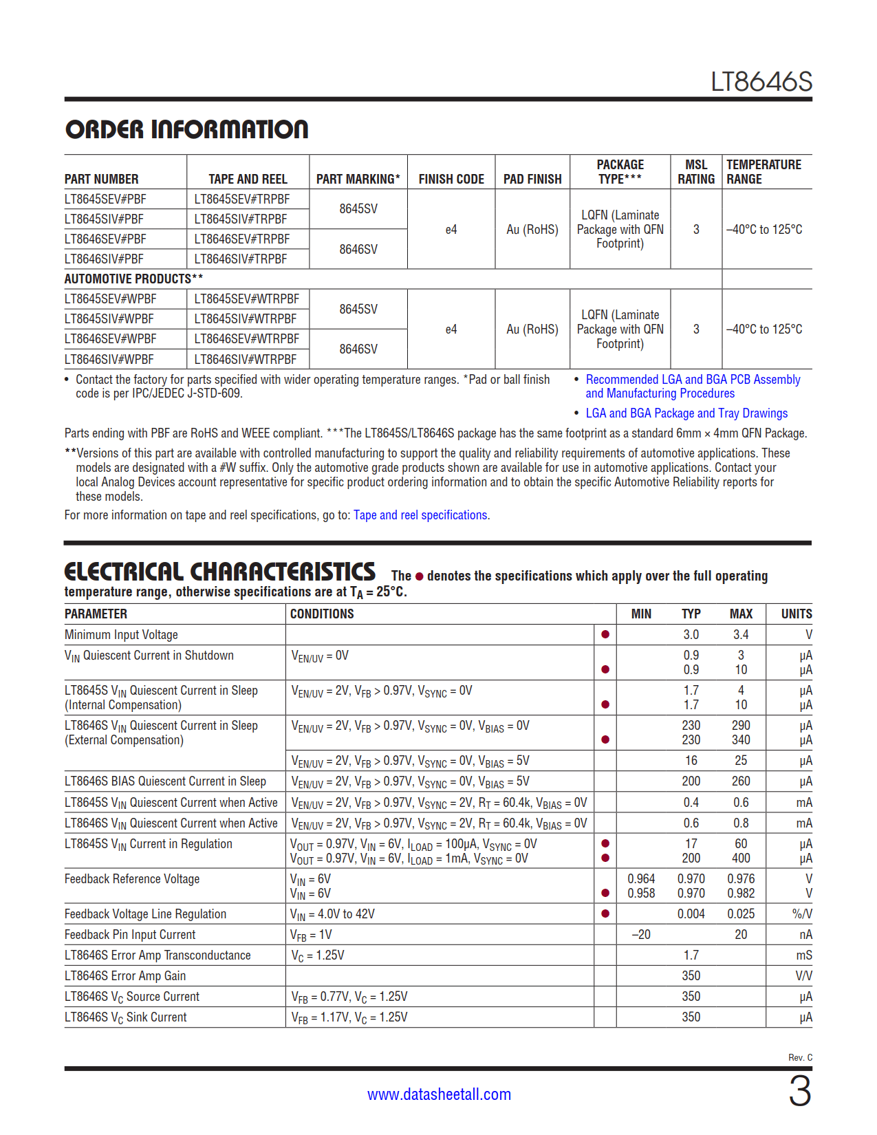 LT8646S Datasheet Page 3