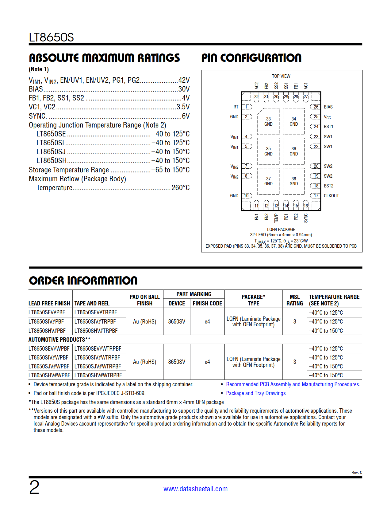 LT8650S Datasheet Page 2