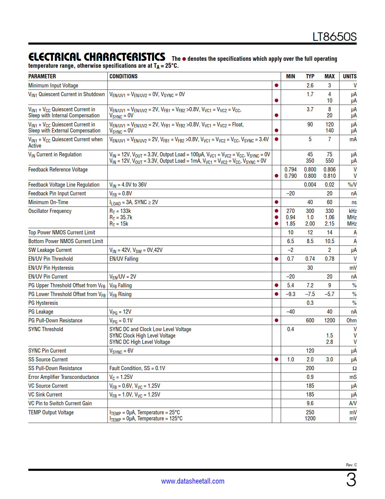 LT8650S Datasheet Page 3