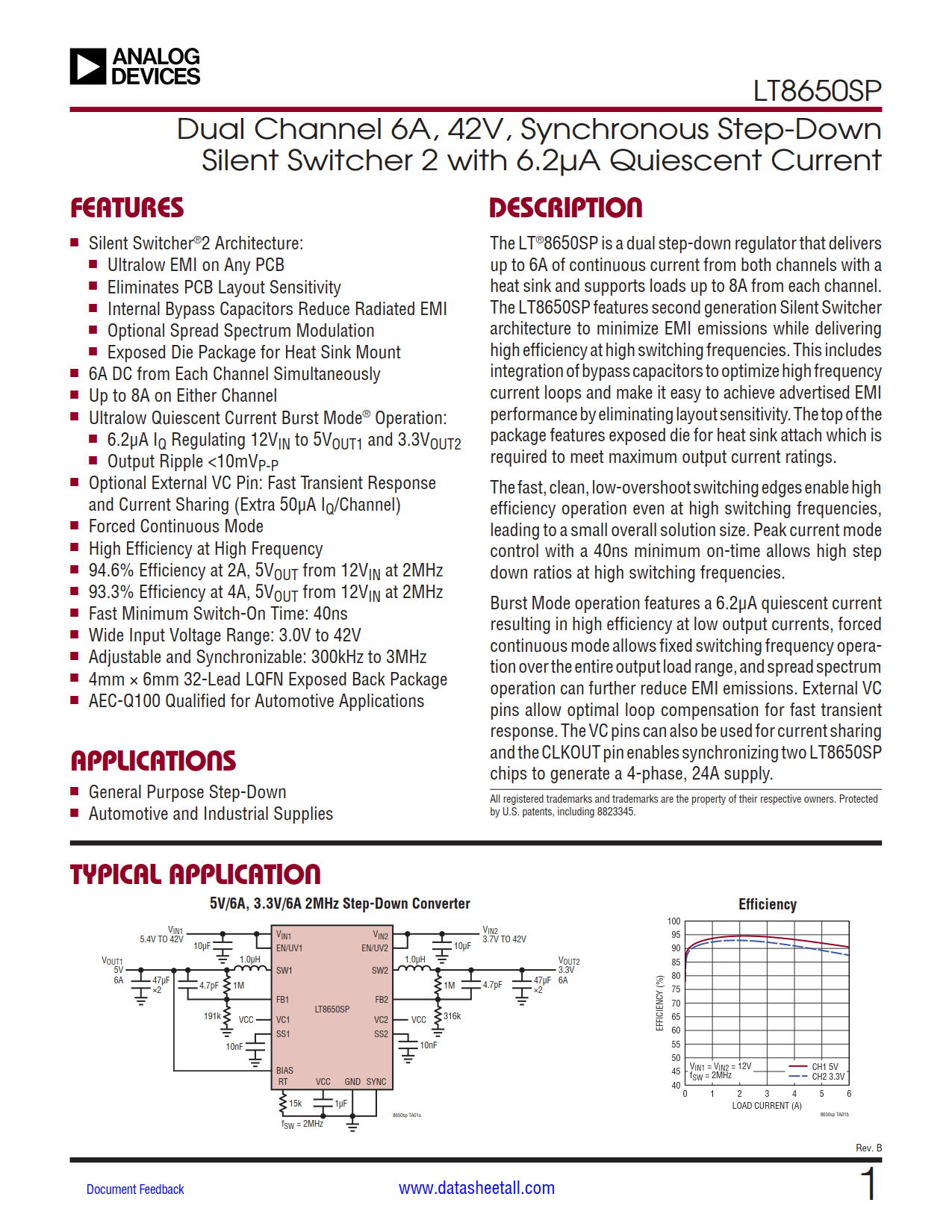 LT8650SP Datasheet