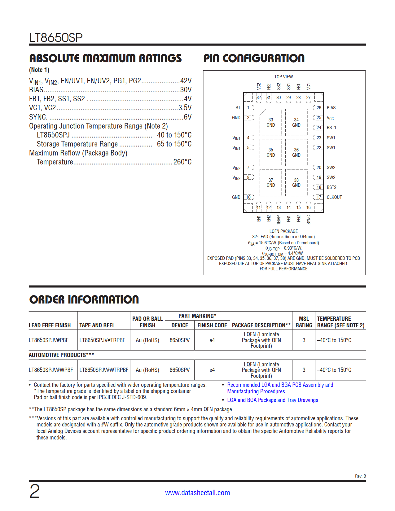 LT8650SP Datasheet Page 2