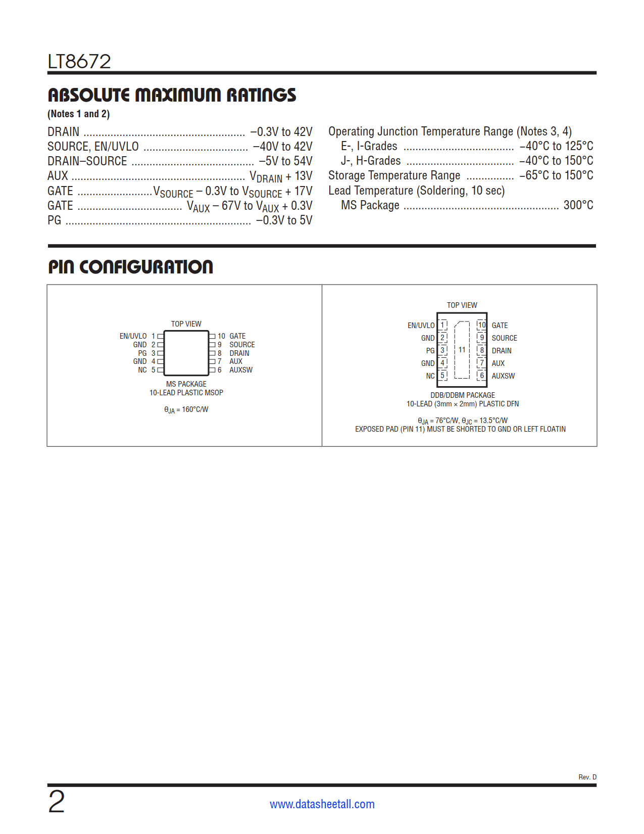 LT8672 Datasheet Page 2