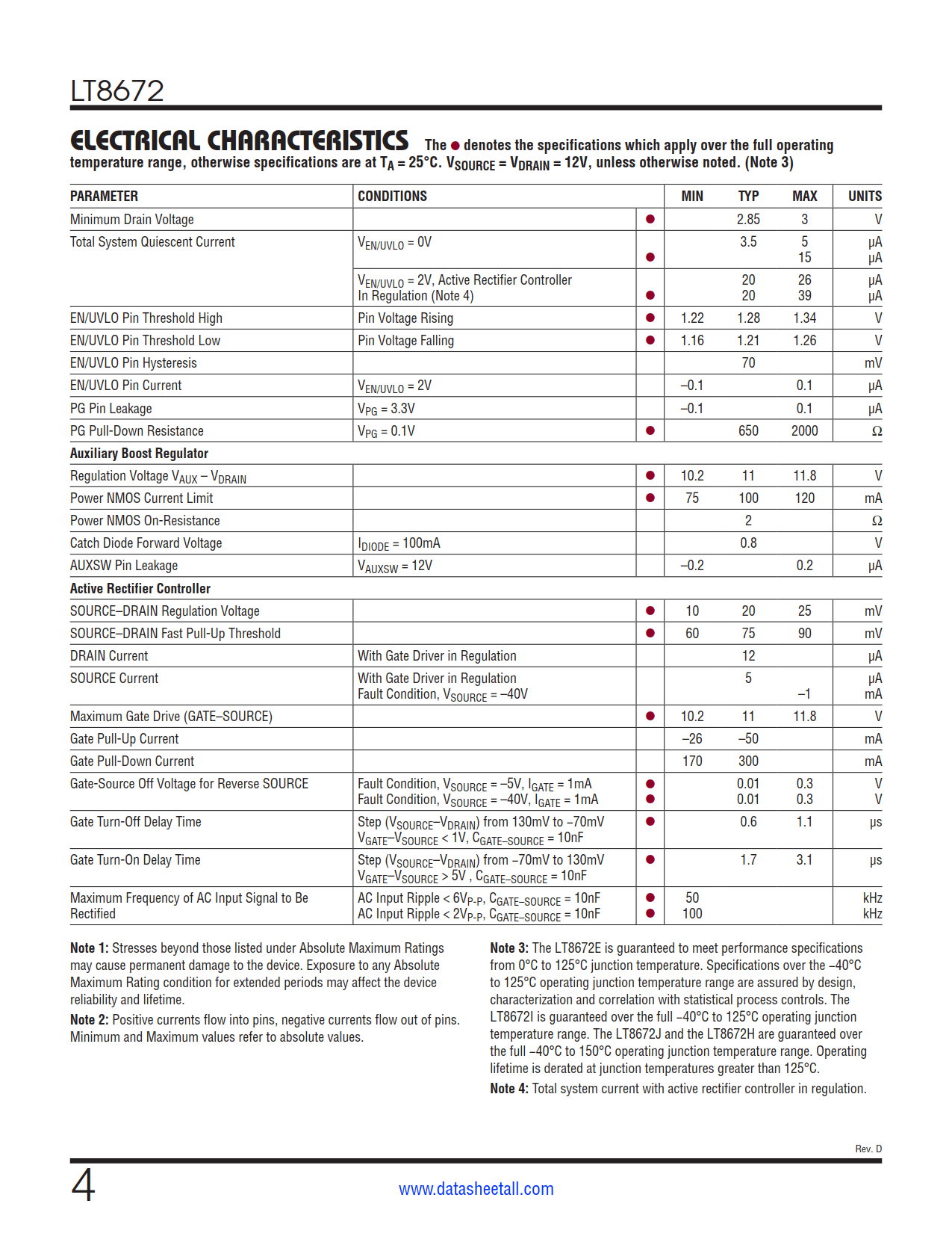 LT8672 Datasheet Page 4