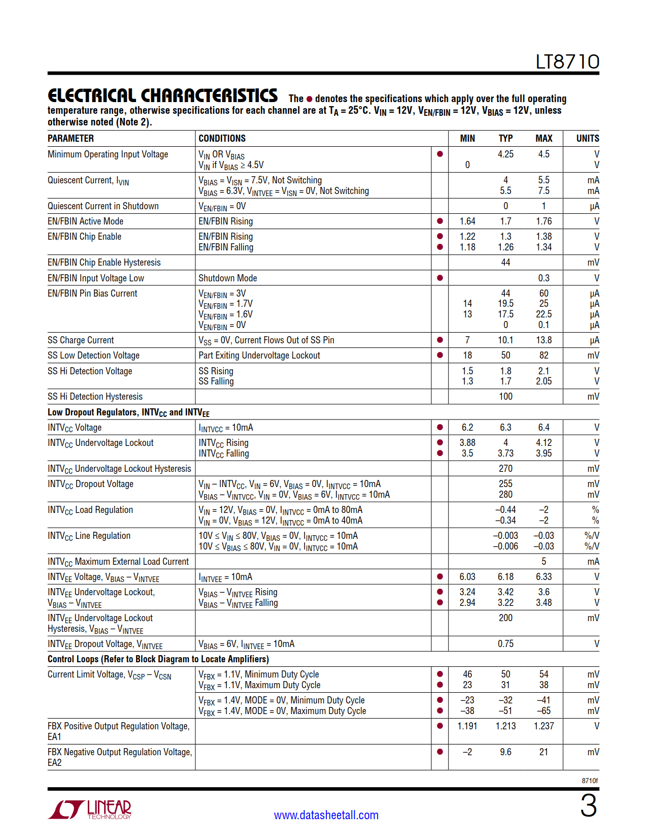 LT8710 Datasheet Page 3