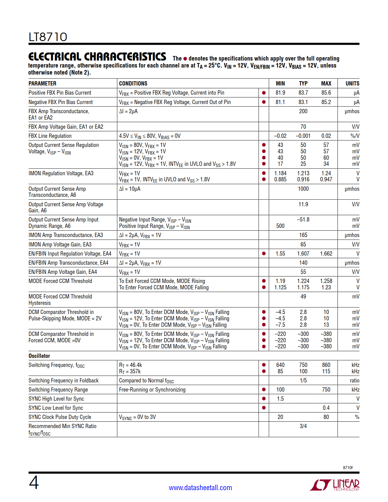 LT8710 Datasheet Page 4