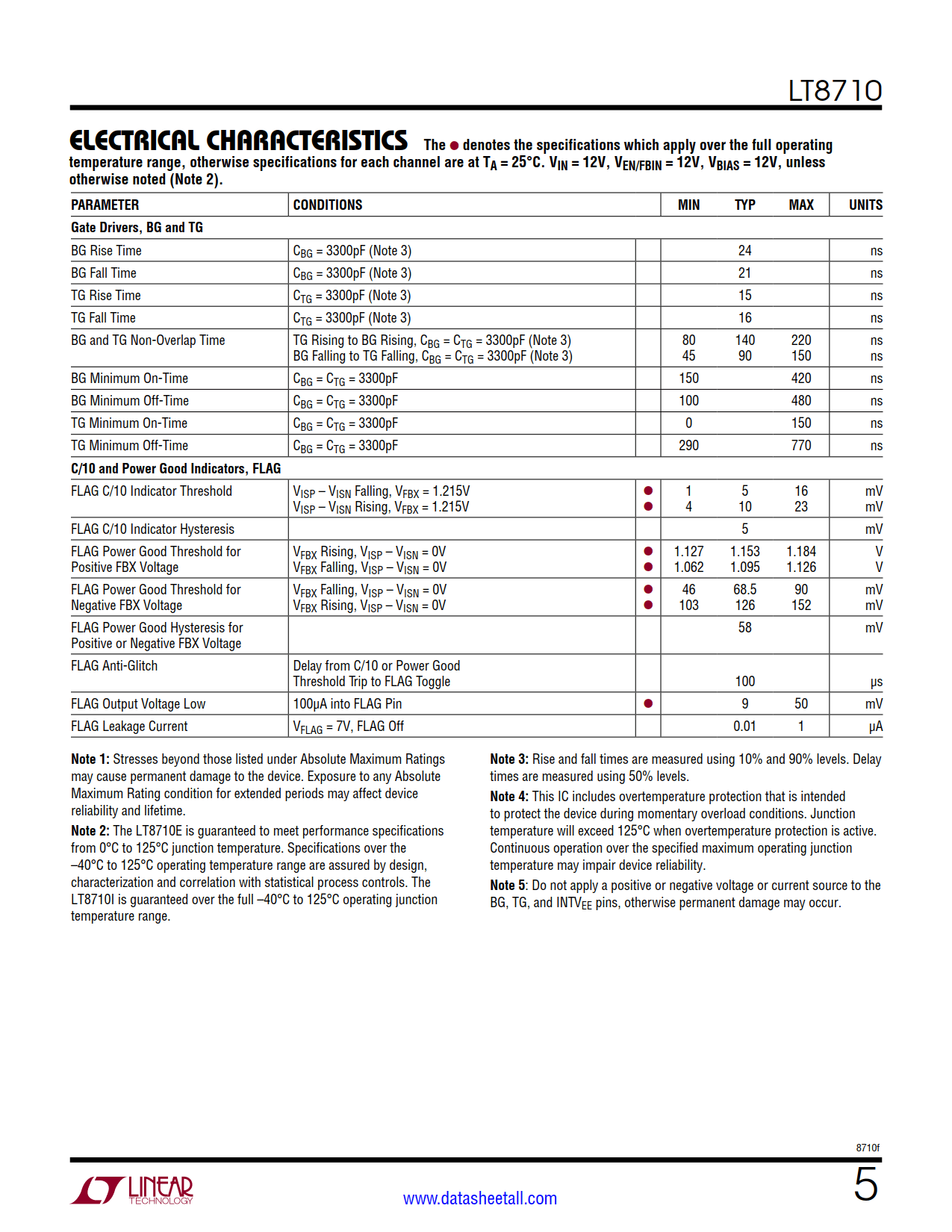 LT8710 Datasheet Page 5