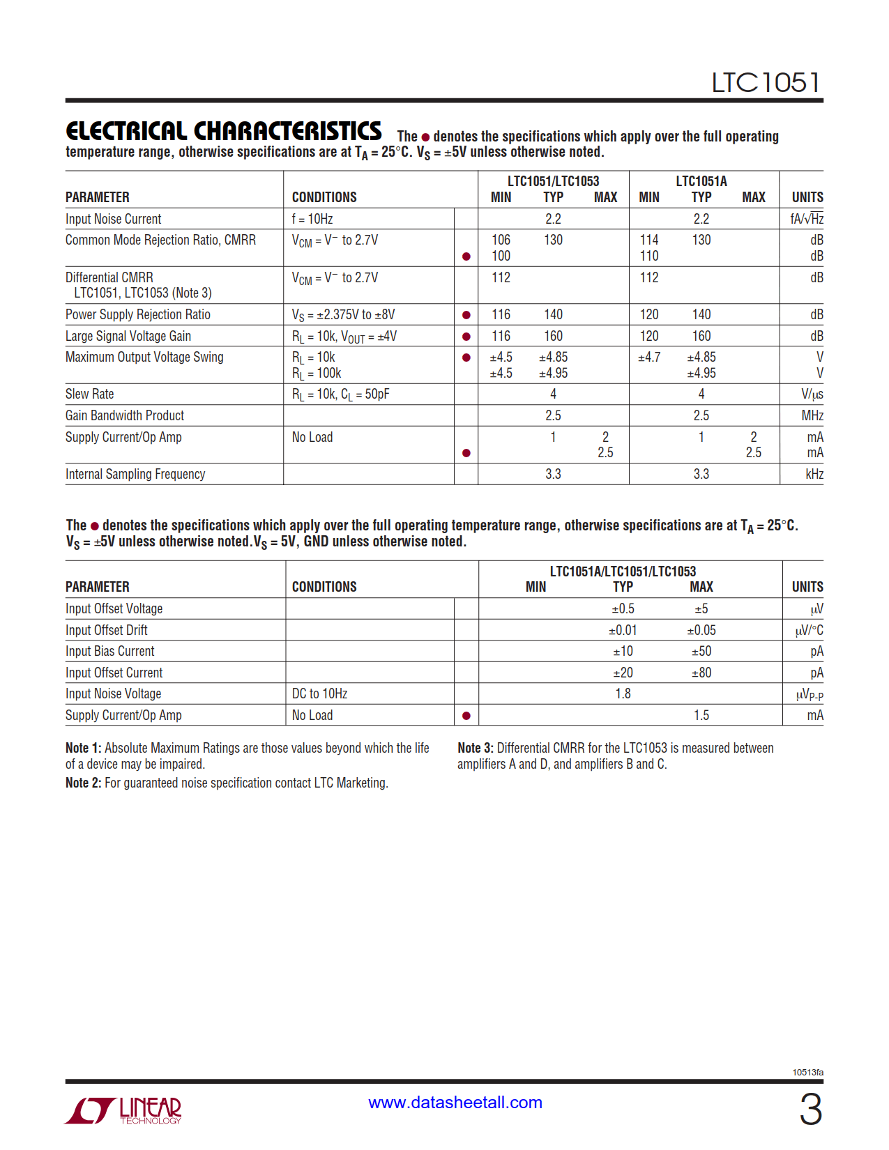 LTC1051 Datasheet Page 3