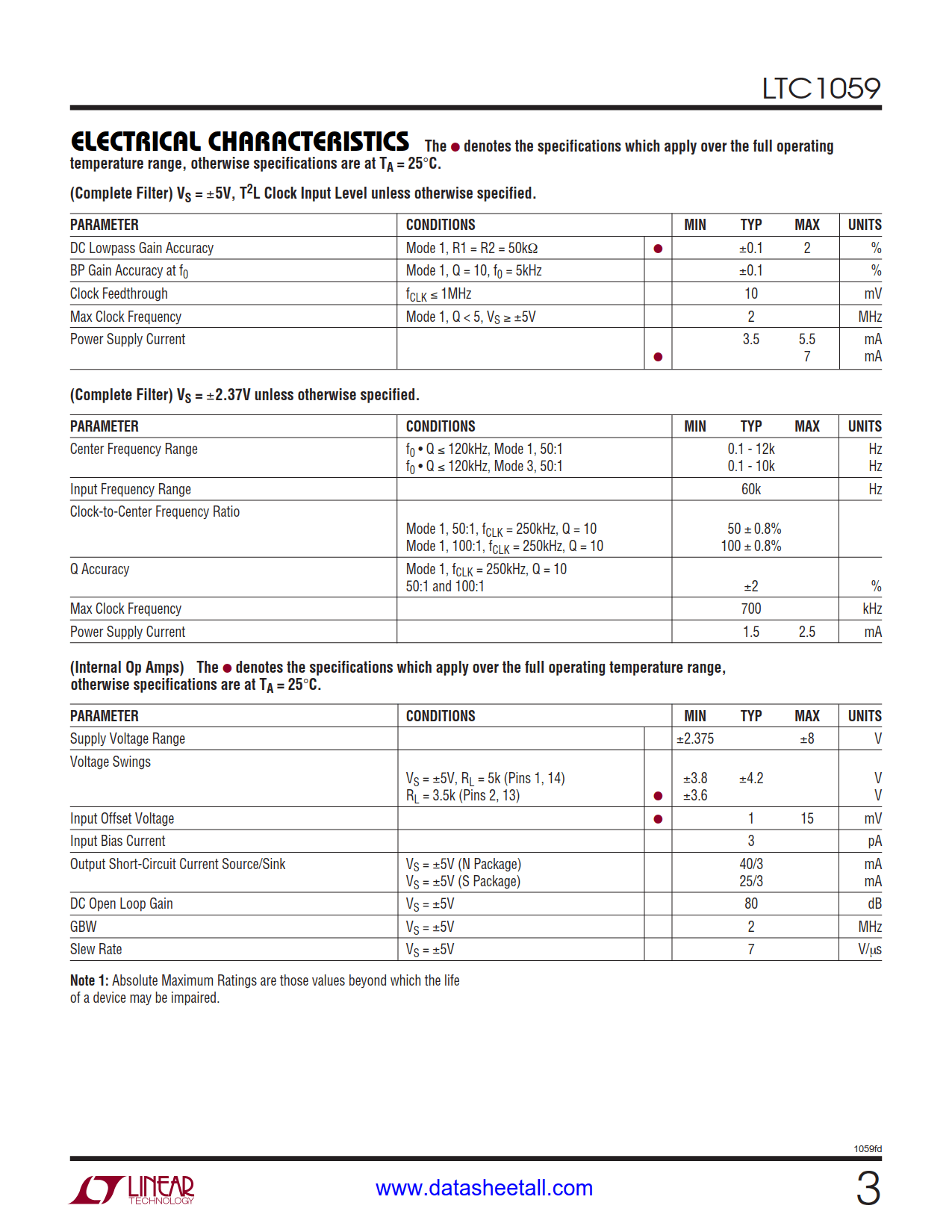 LTC1059 Datasheet Page 3