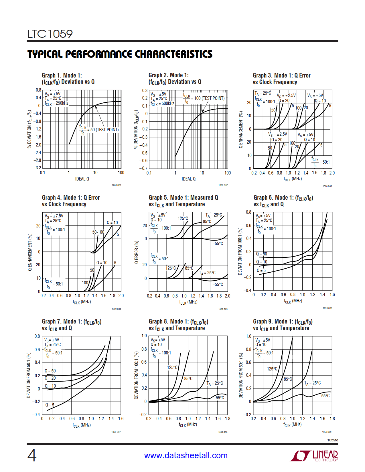 LTC1059 Datasheet Page 4