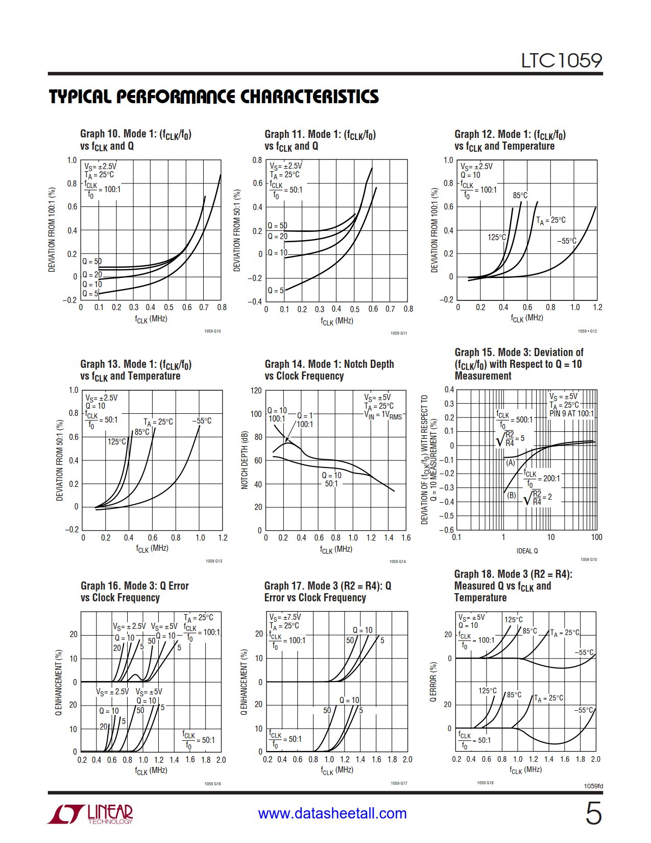 LTC1059 Datasheet Page 5