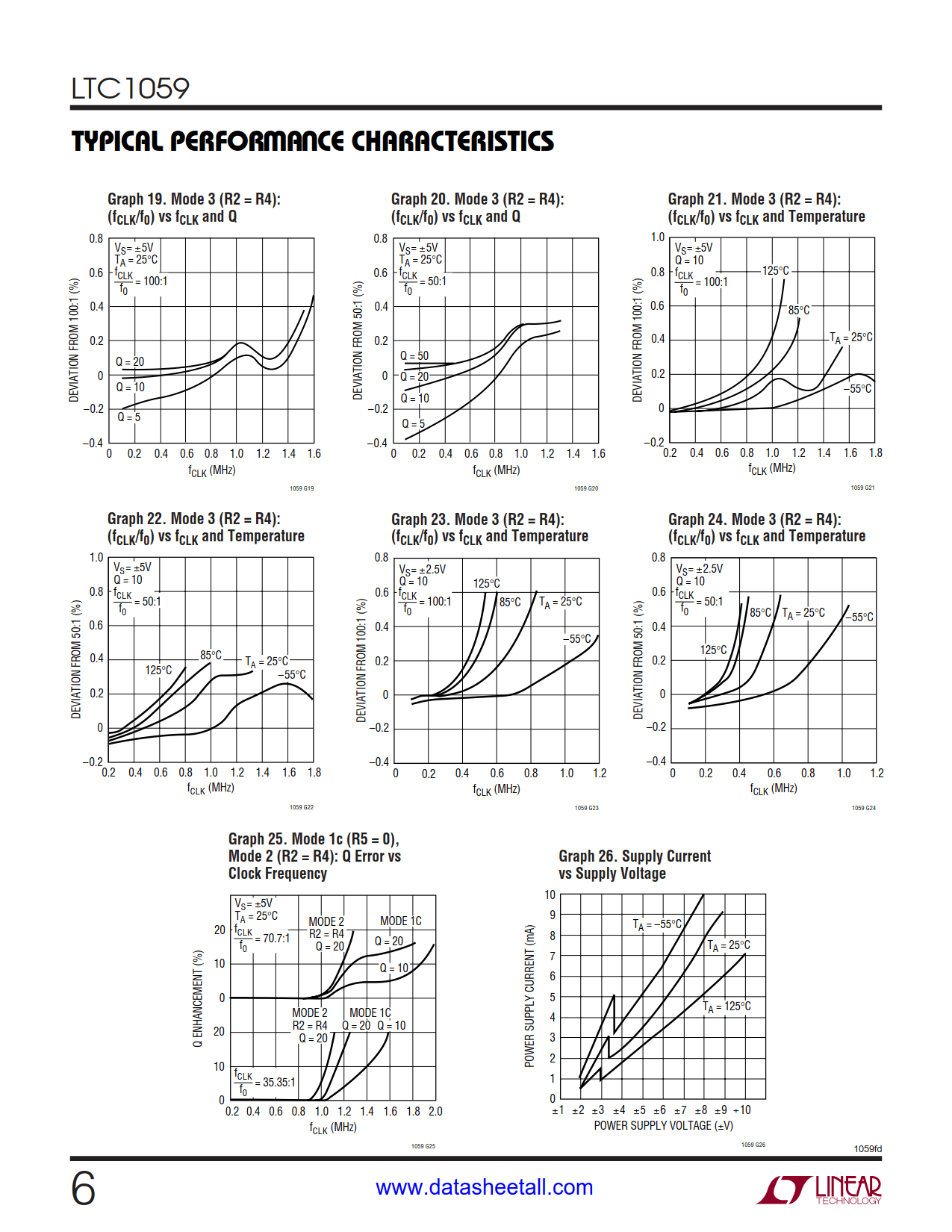 LTC1059 Datasheet Page 6