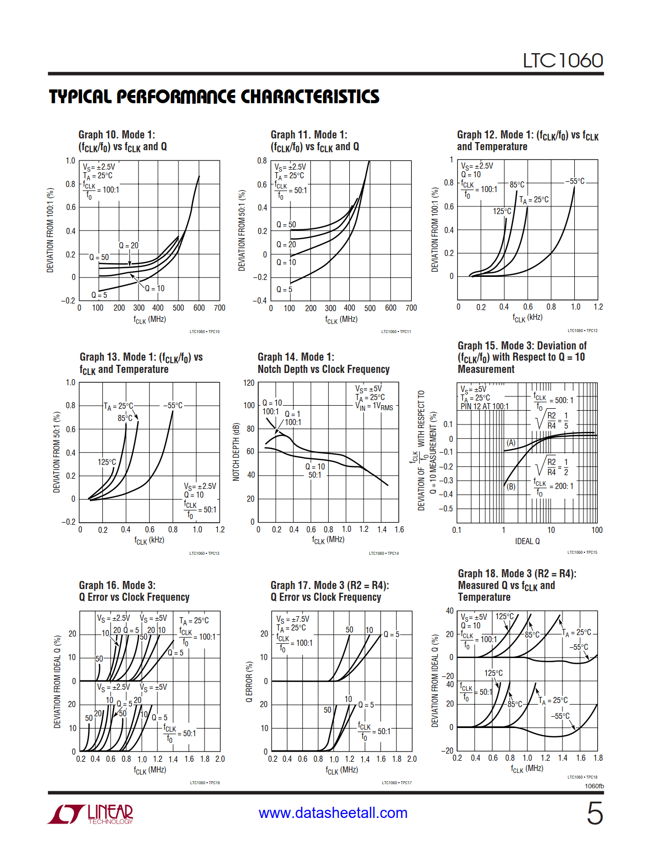 LTC1060 Datasheet Page 5