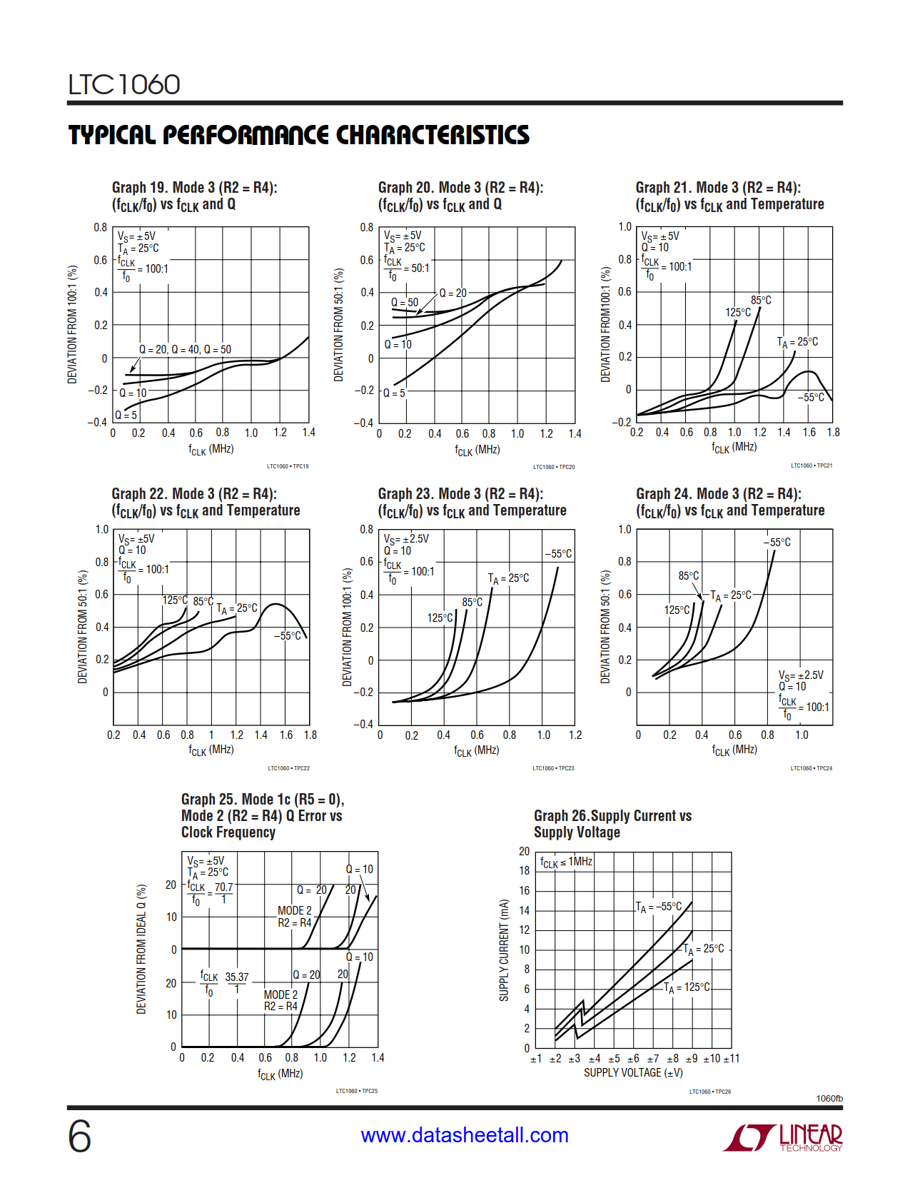 LTC1060 Datasheet Page 6