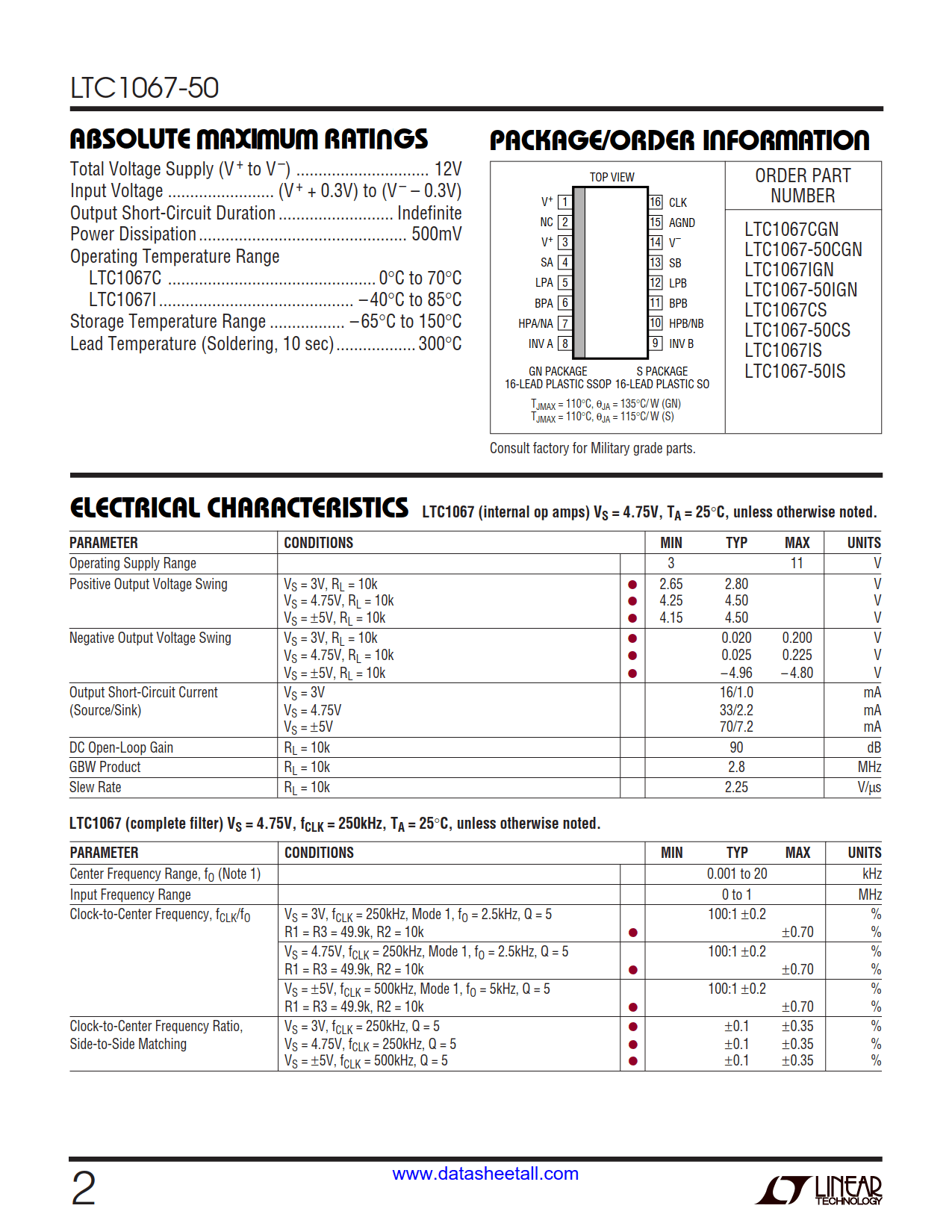 LTC1067-50 Datasheet Page 2