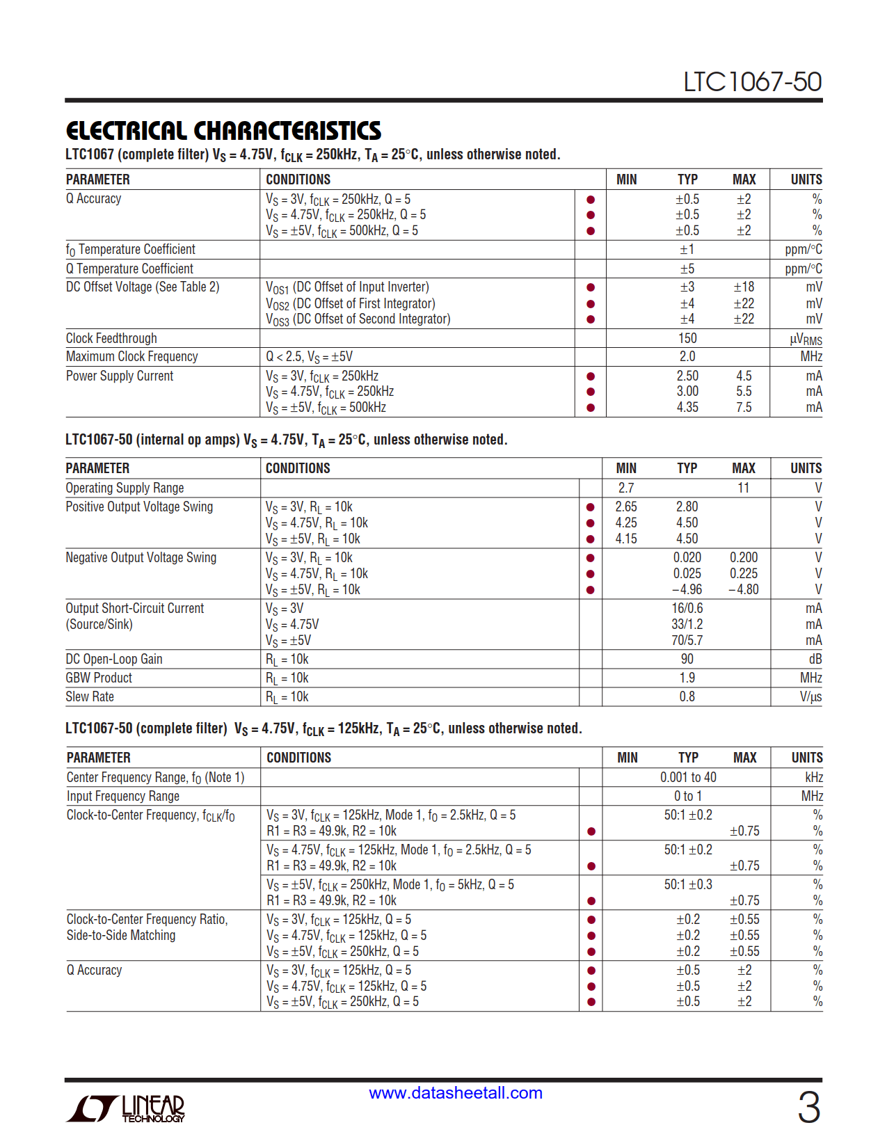 LTC1067-50 Datasheet Page 3