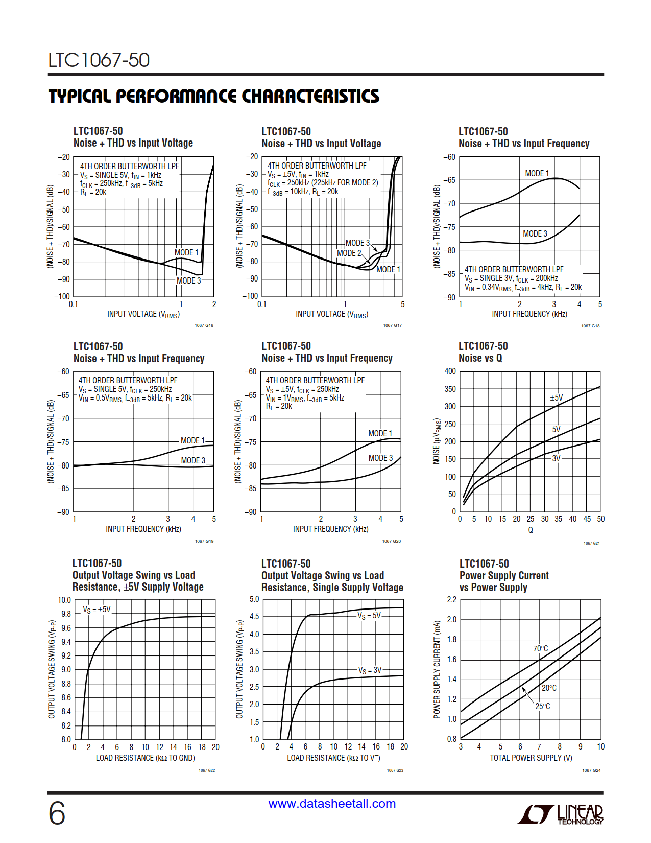 LTC1067-50 Datasheet Page 6