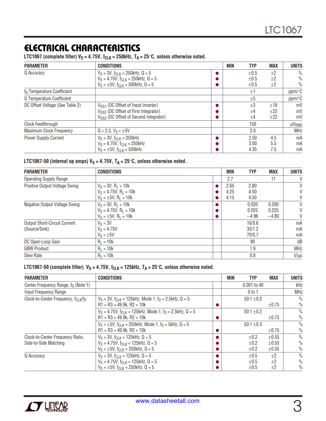 LTC1067 Datasheet Page 3