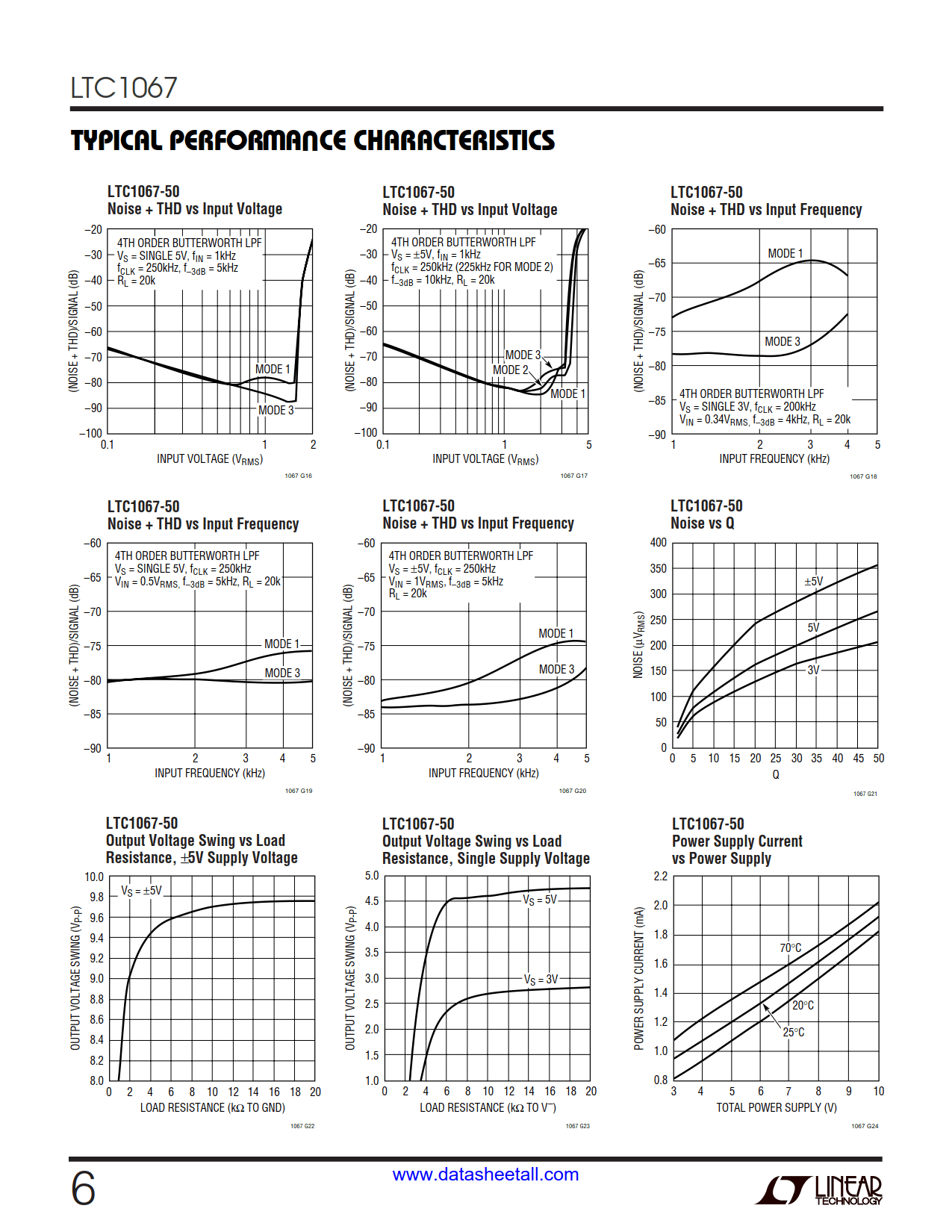 LTC1067 Datasheet Page 6