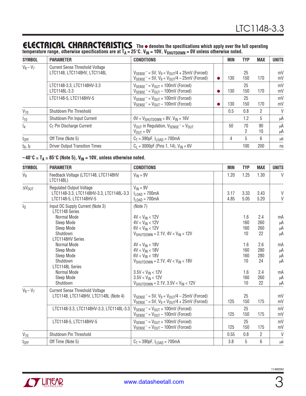 LTC1148-3.3 Datasheet Page 3