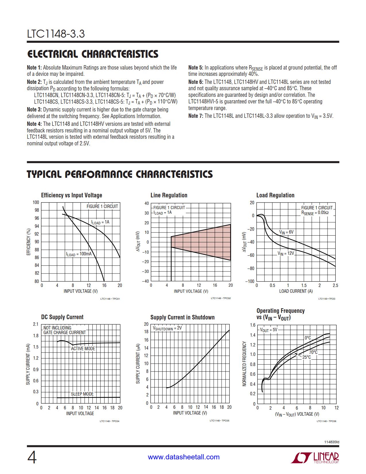 LTC1148-3.3 Datasheet Page 4