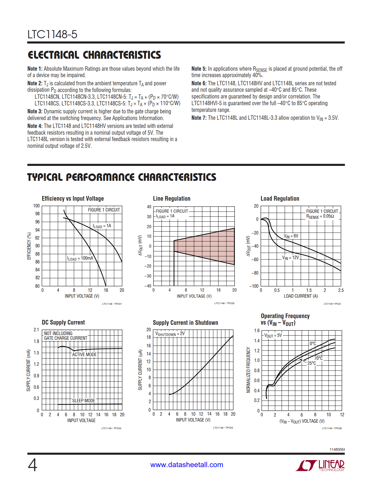 LTC1148-5 Datasheet Page 4