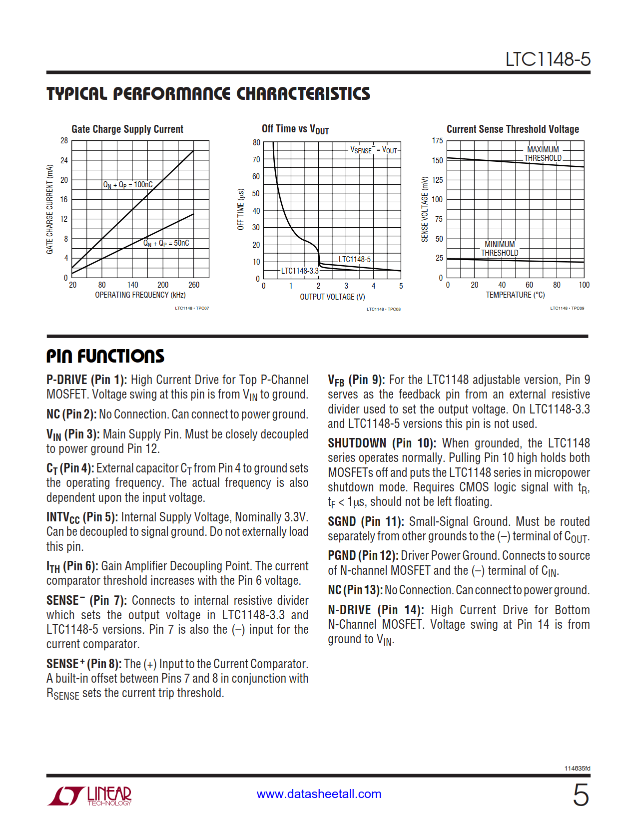 LTC1148-5 Datasheet Page 5