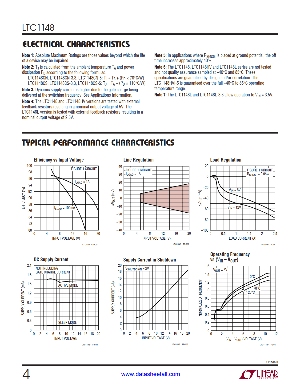 LTC1148 Datasheet Page 4