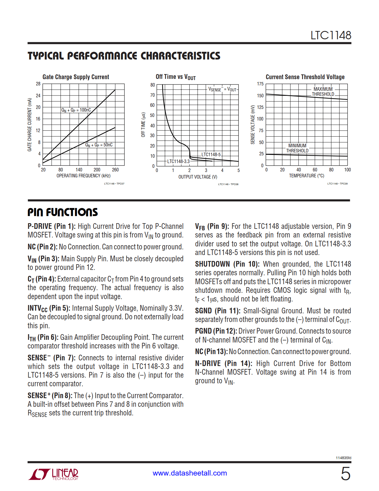 LTC1148 Datasheet Page 5