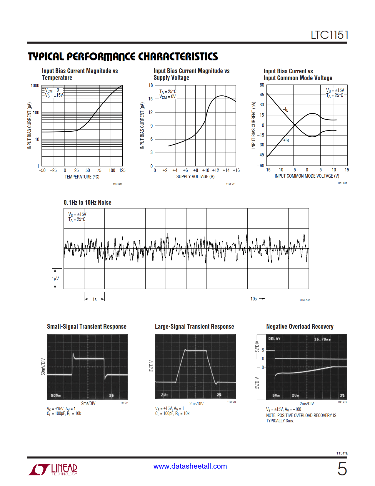 LTC1151 Datasheet Page 5