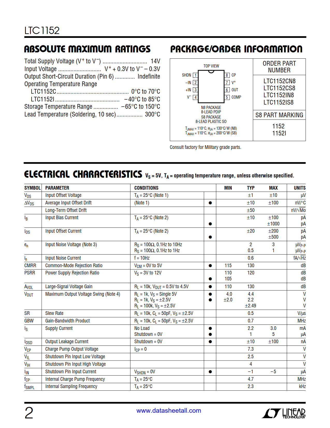 LTC1152 Datasheet Page 2