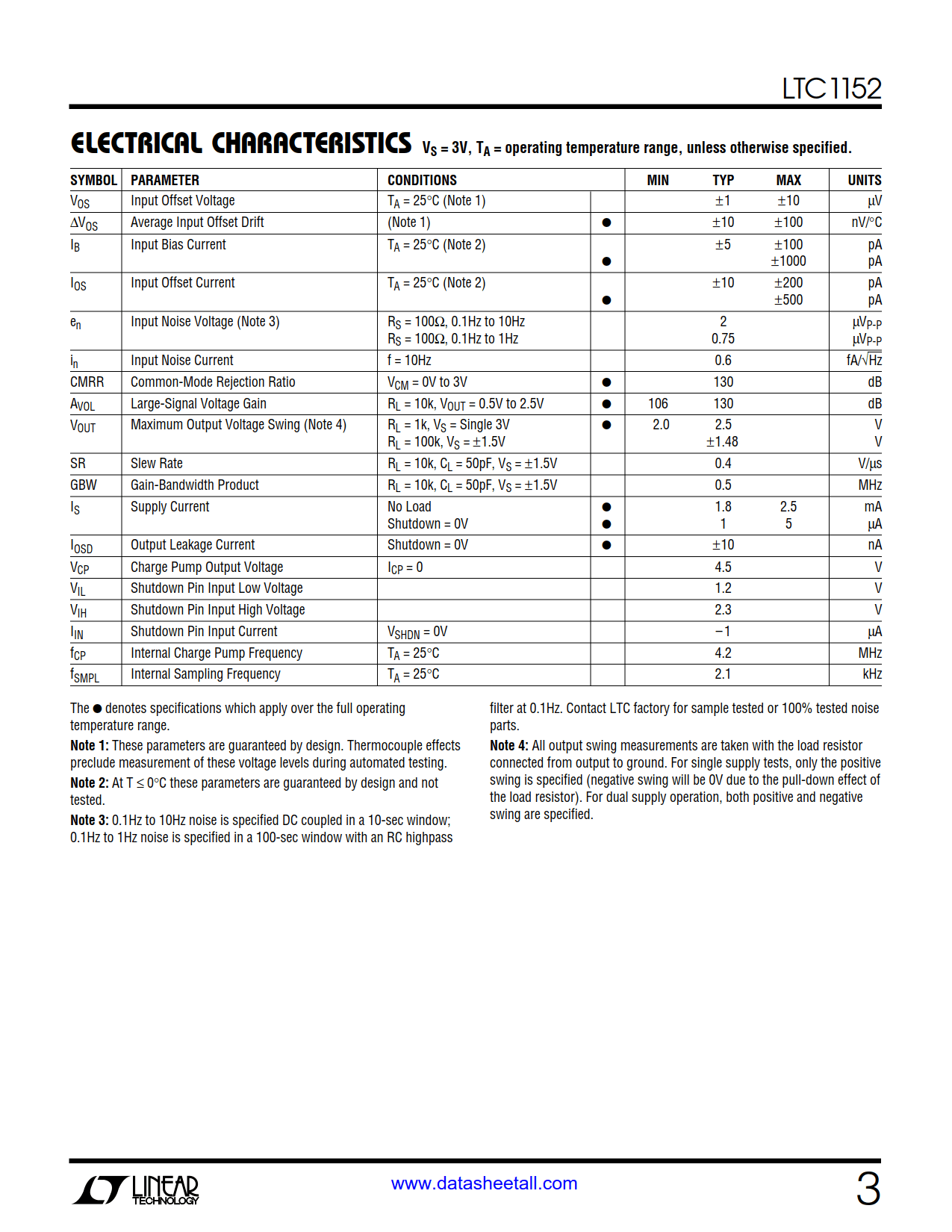 LTC1152 Datasheet Page 3