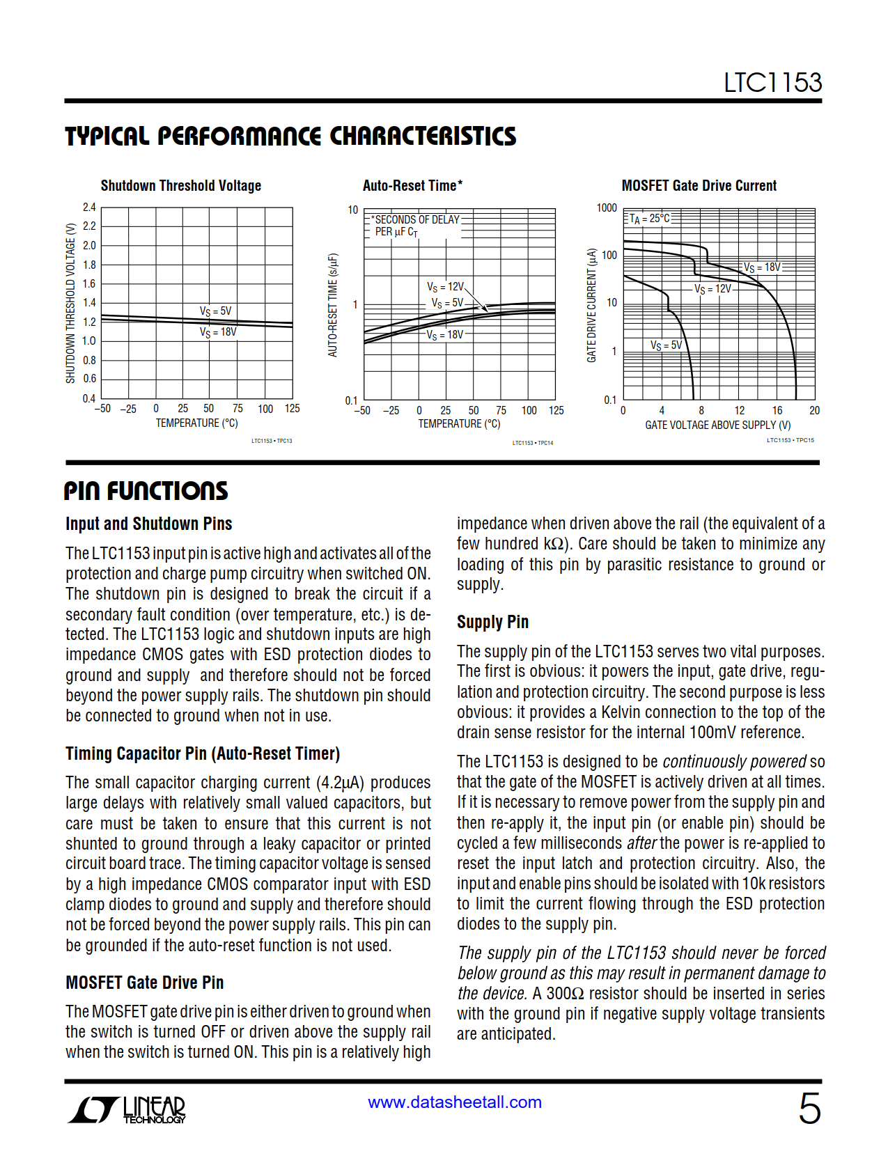 LTC1153 Datasheet Page 5