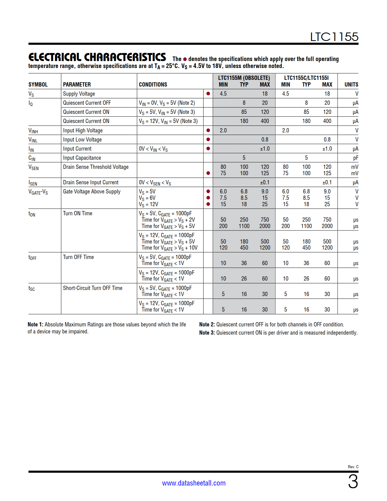 LTC1155 Datasheet Page 3