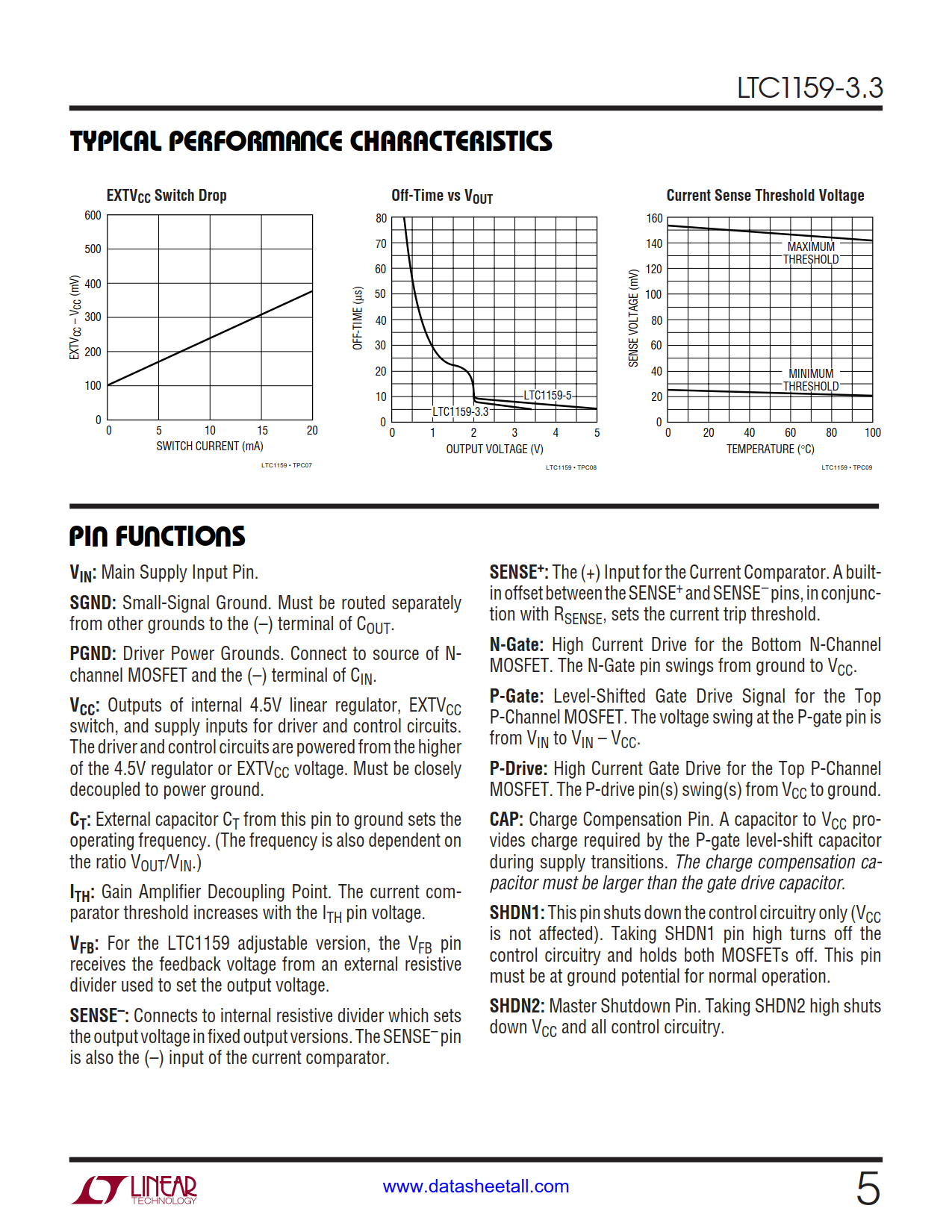 LTC1159-3.3 Datasheet Page 5