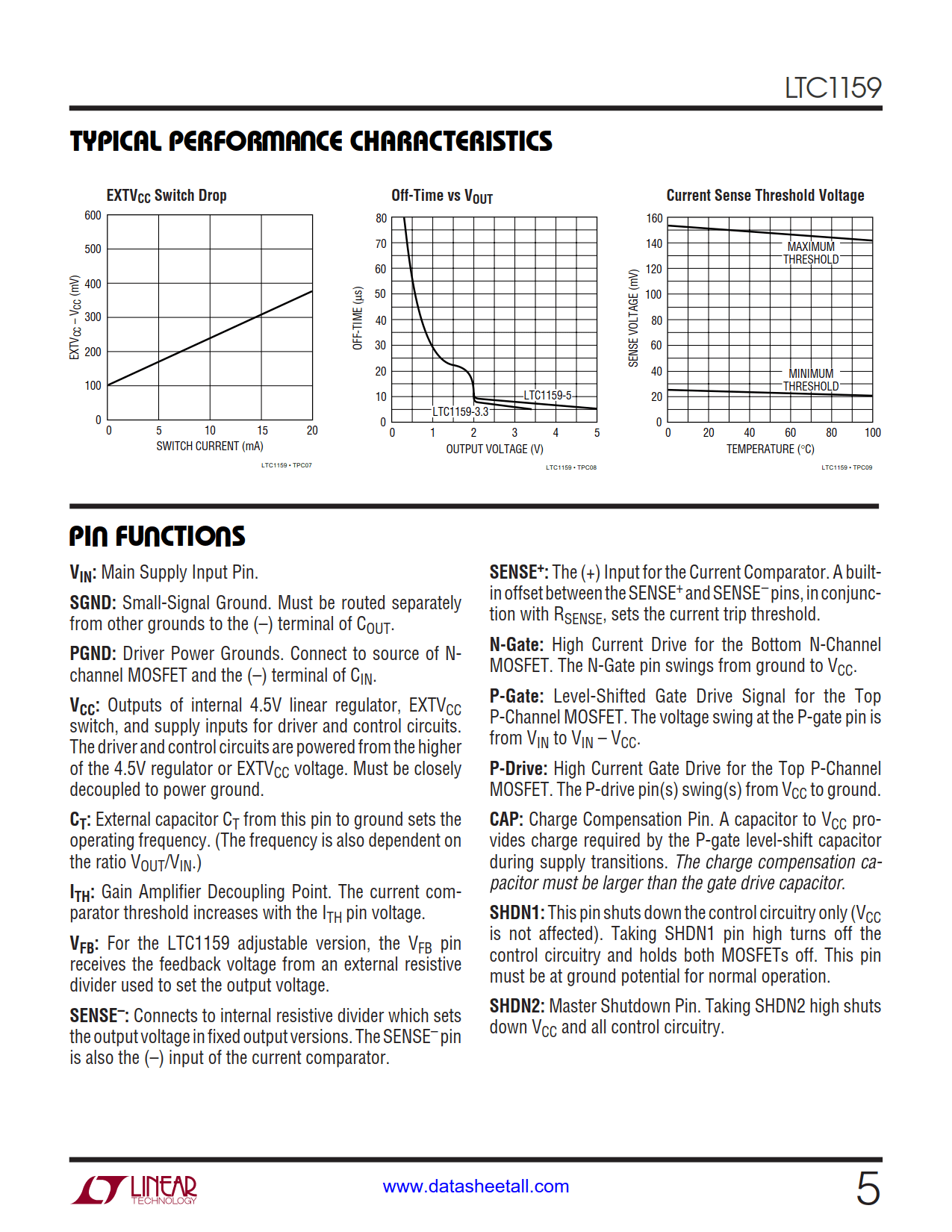 LTC1159 Datasheet Page 5