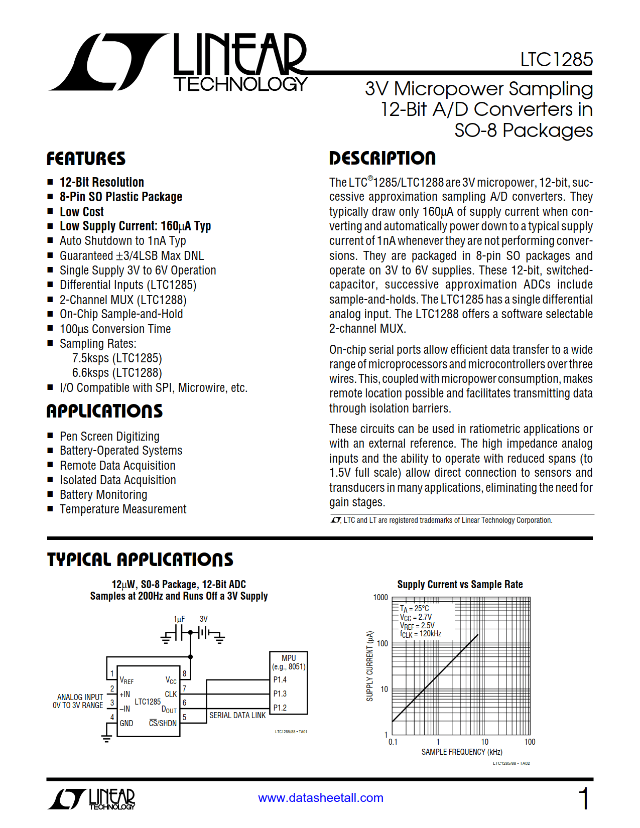 LTC1285 Datasheet